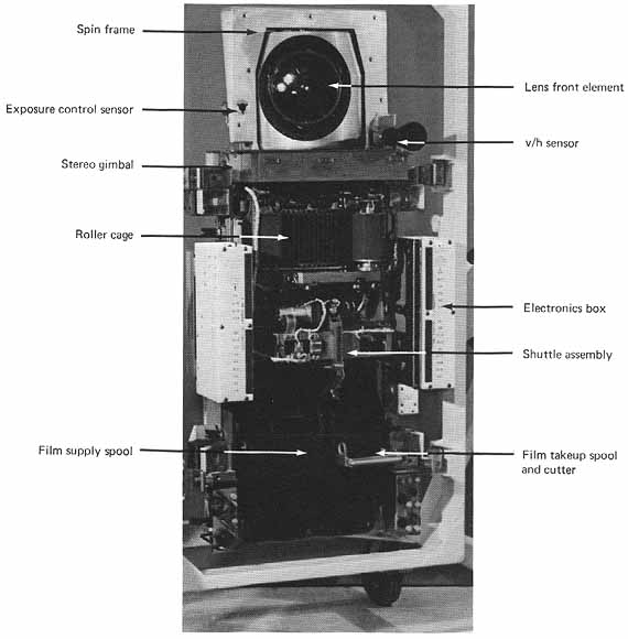 FIGURE 9. - This photograph of the Apollo panoramic camera, supplied by the Itek Corp., was taken at the camera plant.